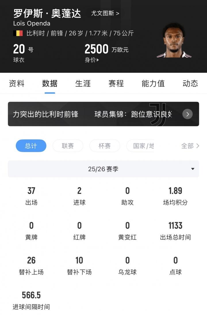 官方：罗马、利物浦、米兰和尤文旧将阿奎拉尼执教萨索洛